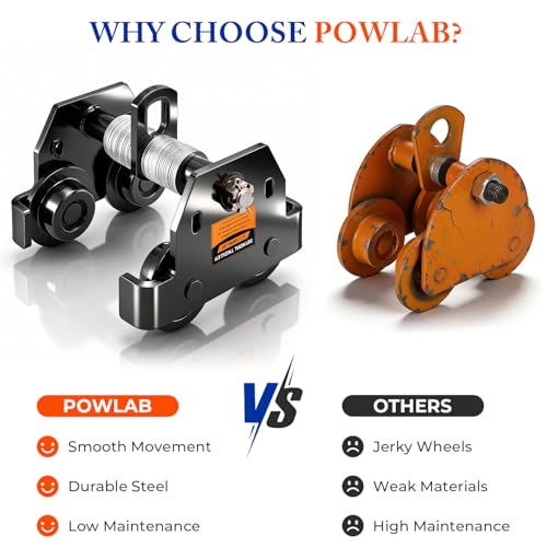 POWLAB I Beam Trolley 3 Ton Manual Adjustable for I-Beam Flange Width 3.66" - 8.46", Overhead Push Beam Trolley Heavy Duty Dual Side Wheels, for Garage Hoist for Straight Curved I Beam - Image 4