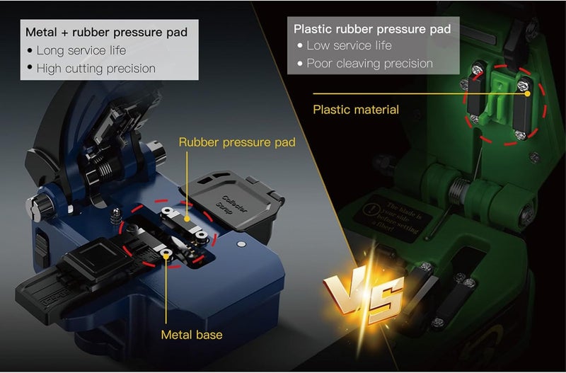 Luocute Optical Fiber Cleaver with 3 in 1 Fixture, Automatic Return Accurate Fiber Optic Cable Cutting Tool, for Single Mode Multi Mode Cables Telecom Installation - Image 4