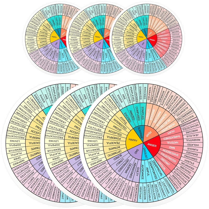 Chinco 6 Pieces Feelings Wheel Chart Stickers 6 Inches 3.2 Inches Vinyl Emotion Decal Therapy Office Decor Mental Color School Chart for Car Social Worker Counselor Skateboard Laptop Class (Blue and White) - Image 1