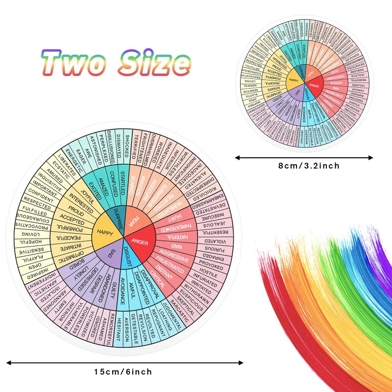 Chinco 6 Pieces Feelings Wheel Chart Stickers 6 Inches 3.2 Inches Vinyl Emotion Decal Therapy Office Decor Mental Color School Chart for Car Social Worker Counselor Skateboard Laptop Class (Blue and White) - Image 2