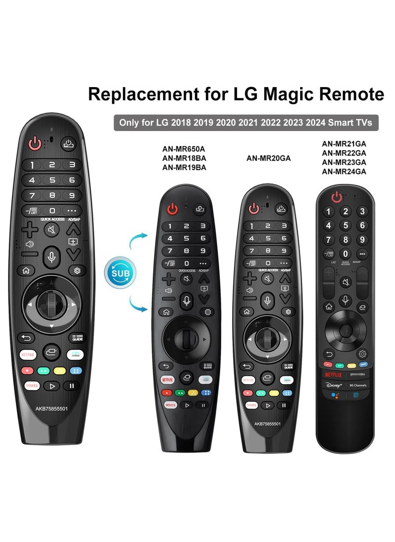 TIGER - Replacement Remote for LG MR20GA Magic Remote Control – Universal Smart TV Remote with Voice Search & Air Mouse Function – Compatible with LG Smart TVs (2018–2024 Models) – Easy Pairing, Motion Control, Ergonomic Design, Long Battery Life - Image 1