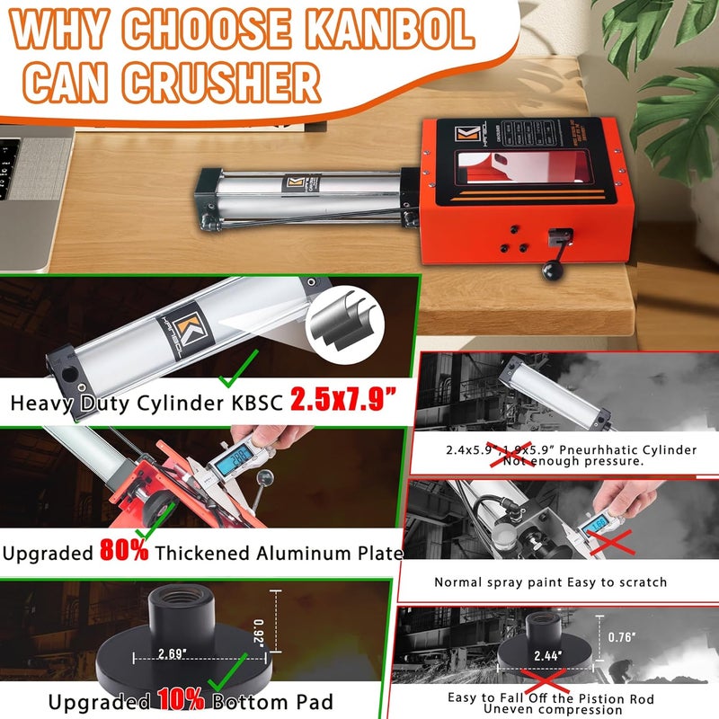 KANBOL كسارة علب الهواء الصديقة للبيئة مع تفريغ تلقائي - مكبس مثبت على الحائط لعلب الصودا والبيرة سعة 12 أونصة و16 أونصة - أداة إعادة التدوير للمطبخ أو البار أو ورشة العمل - Image 3