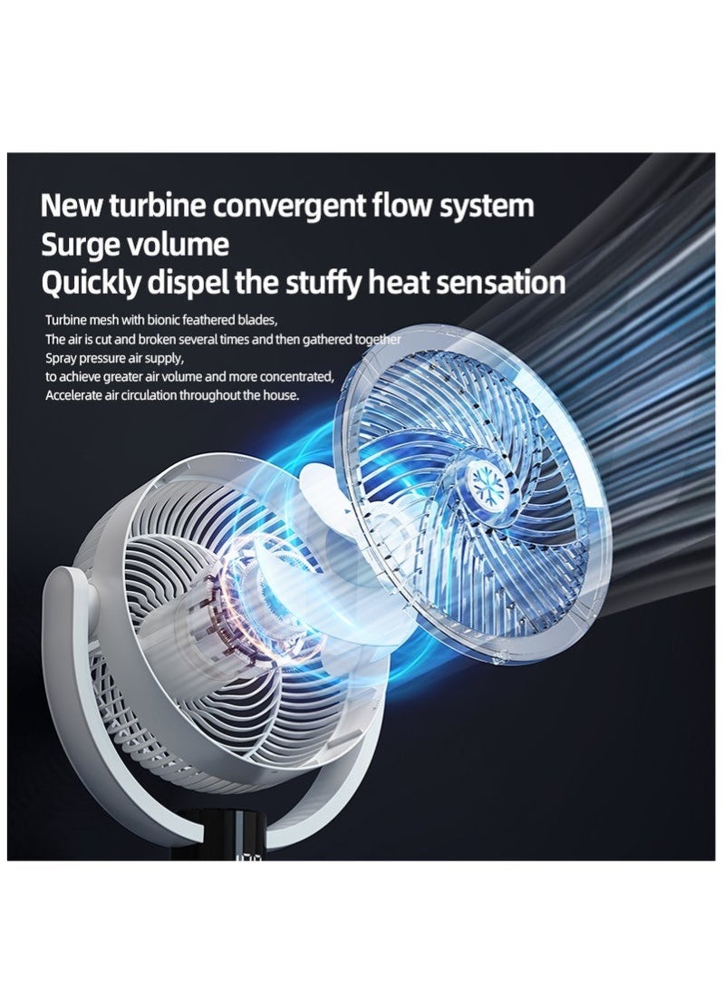 ELTRAZONE F5 Rechargeable Pedestal Fan, 3-in-1 Adjustable Height Standing Fan, Silent Air Circulation Fan with 5 Speeds, Remote Control, Energy-Saving Electric Fan with Timer for Home & Office – White - Image 3