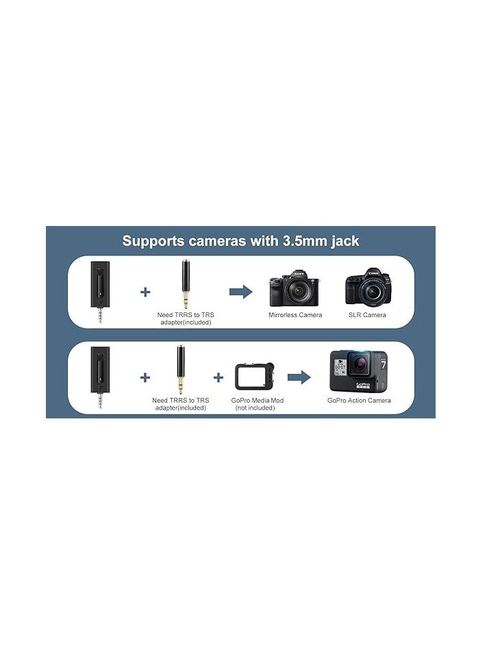 Generic Microphone sans fil, récepteur 35 mm, 3,5 AUX  - Image 3