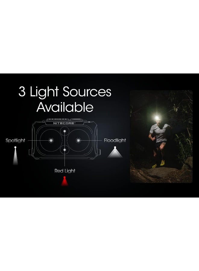 NITECORE NU25 400 Lumen Ultralight USB-C Rechargeable Headlamp with Lumentac Organizer - Image 2