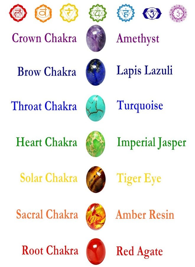 SIVITE Natural Stone 7 Chakra Dog Paw Charm Lava Rock Mala Beads Elastic Bracelet Yoga Meditation Healing Bangle - Image 5
