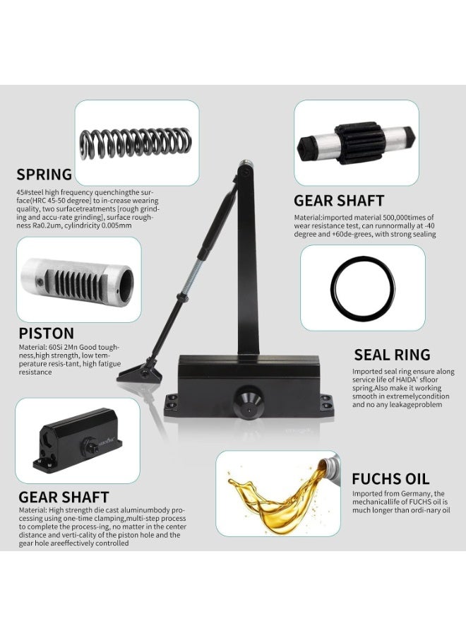 Relex Automatic Door Closer, Aluminum Spring Door Closer for Door Weight 15~55kg, The Maximum Opening Power of The Door is 180°, Commercial Door Closer for Home and Commercial Property (Black) - Image 2