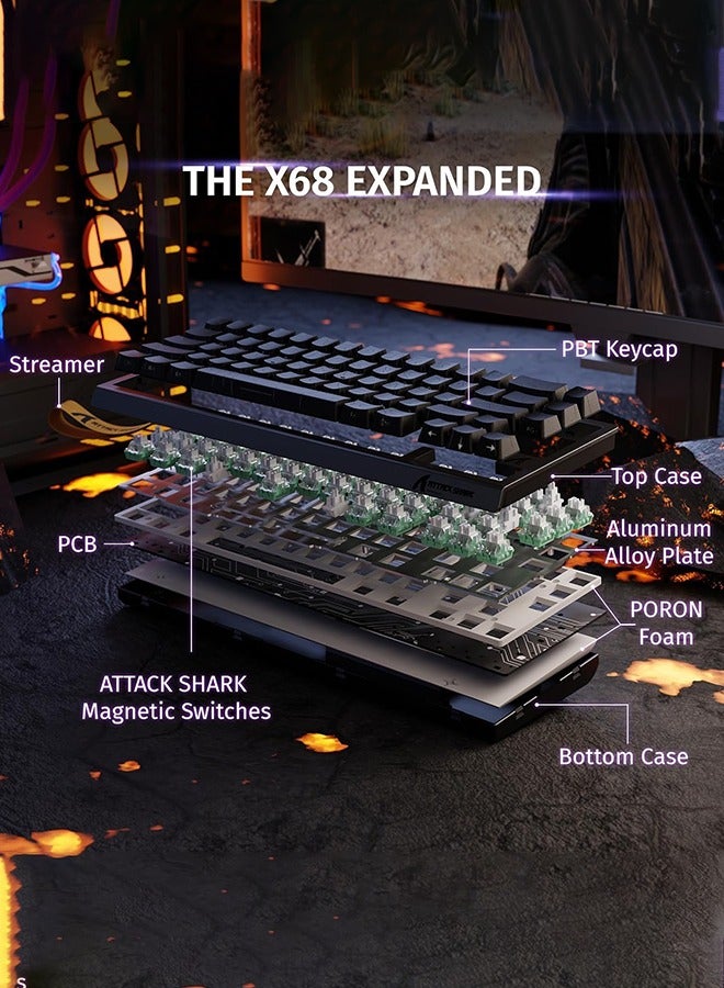 Attack Shark X68 HE Rapid Trigger Mechanical Gaming Keyboard 60% Wired with Adjustable Actuation,Hall Effect Magnetic Switch,8KHz Polling Rate,RGB Backlit,Top Mount,Side Printed Keycap(Black Contour) - Image 3