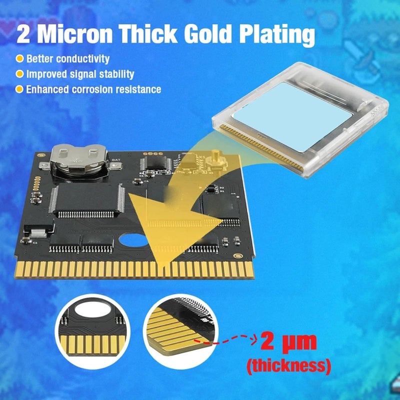 Rewritable Flash Cart, 8MB 1Mbit Game Cartridge for GBC Console, Compatible with GBA and DS - Image 5