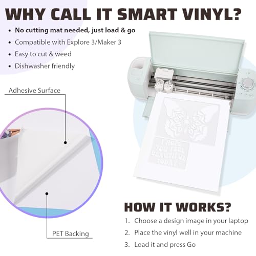 VINYL FROG Matte White Vinyl Roll 13in x 5ft, Compatible with Explore3/Maker3, Smart Permanent Vinyl for DIY Crafting Decal Projects - Image 2