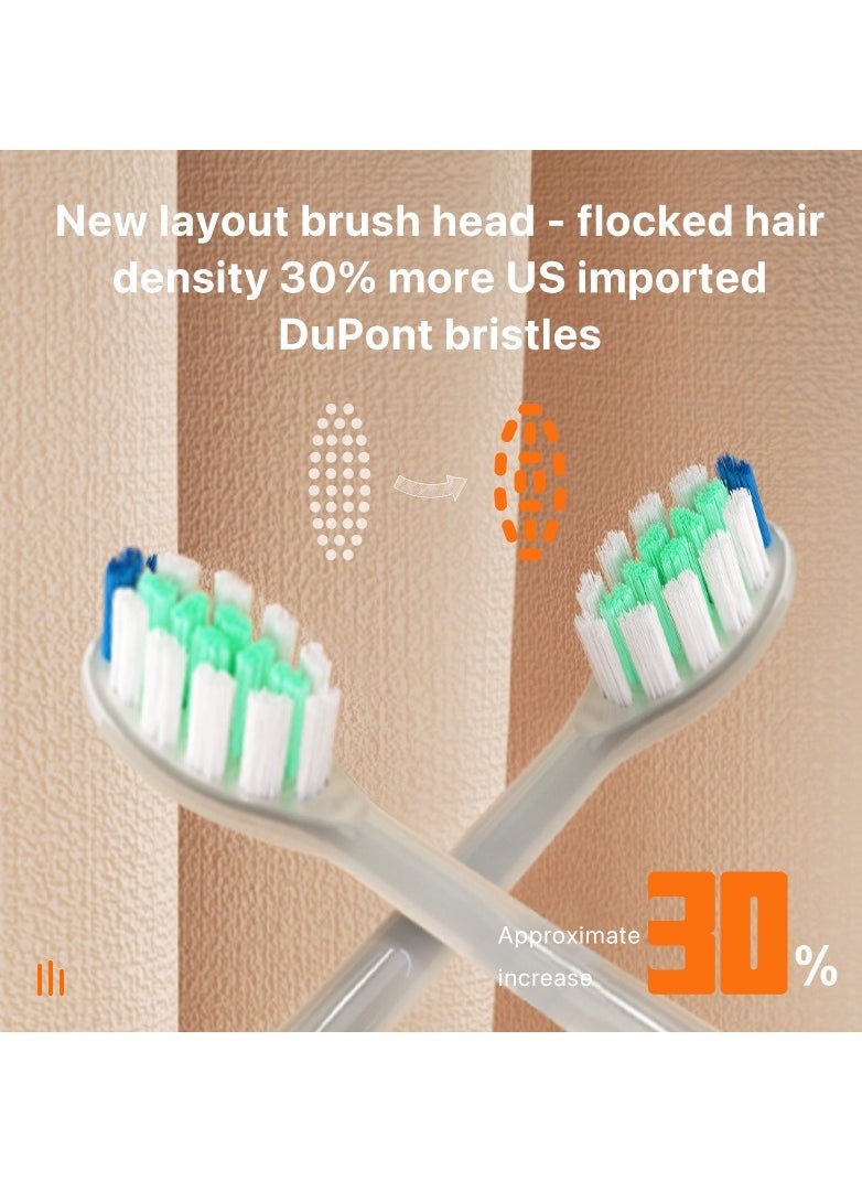 BOMIDI Bomidi TX5-2 Electric Toothbrush Head Soft Toothbrush (2 Pieces Replacement Head Brush) Soft Bristle Long Lasting Brush Head Compatible For TX5 Electric Toothbrush - White  - Image 4