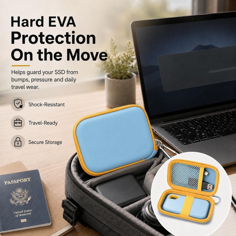 PAIYULE Case Compatible with SanDisk 1TB 2TB 500GB 4TB/for PRO Extreme Portable SSD, External Solid State Hard Drive Storage Holder for SDSSDE61/ SDSSDE60/ SDSSDE81/SDSSDE30/SDSSDE60 (Box Only)(SkyBlue) - Image 5