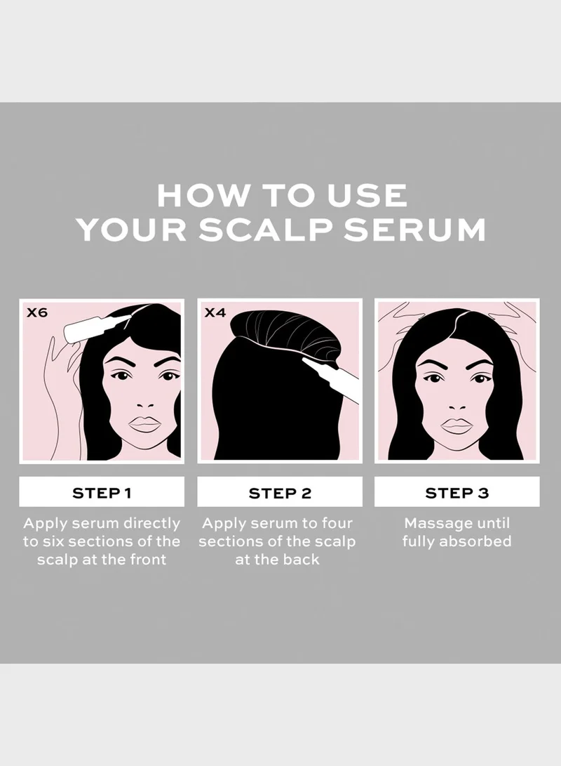 REVOLUTION Caffeine Energising Scalp Serum for Fine Hair