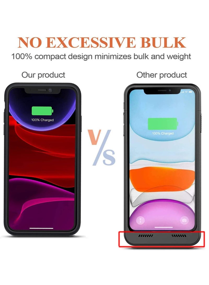 ELTRAZONE حافظة بطارية لهاتف iPhone 11، أحدث حافظة شحن واقية محمولة رفيعة بسعة 4500 مللي أمبير في الساعة متوافقة مع iPhone 11 (6.1 بوصة) مع علبة شاحن بطارية قابلة لإعادة الشحن (أسود) - Image 4