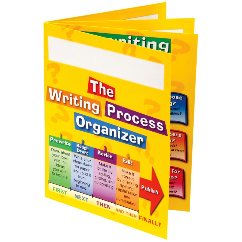 Really Good Stuff Writing Process 4Pocket Laminated Student Folders 95 by 12 Set of 12 Keep Students Organized and Teaches Writing Process Store WorkinProgress and Monitor Progression