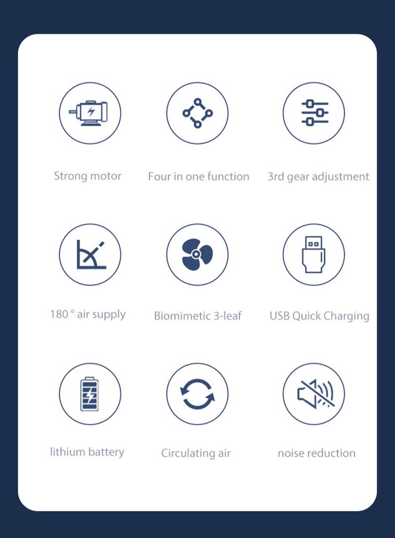 صن هوم مروحة بمشبك محمولة قابلة لإعادة الشحن ومتعددة الوظائف 4 في 1، مروحة طاولة، مروحة معلقة، مروحة يدوية - Image 3