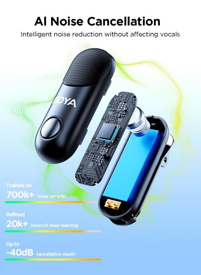 BOYA Magic-02 Wireless Lavalier Microphone, 30Hrs Battery,328FT LOS Range,Safety Track&Limiter,4-in1 Mini Lapel Wireless Mic for Android iPhone Camera Laptop PC, Ai Noise Reduction for TikTok YouTube - Image 2