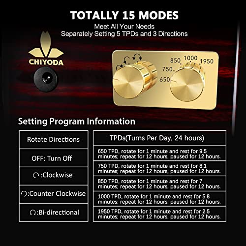 CHIYODA Single Watch Winder for Automatic Watches Solid Wooden Box with Mabuchi Motors, Battery Powered or AC Adapter - Image 4