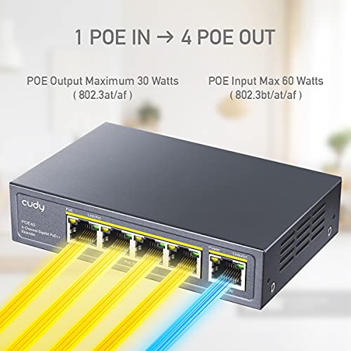 Cudy 4 Channel Gigabit PoE Extender, 1000 Mbps, 1 PoE Input, 4 PoE Output, PoE Repeater, PoE+ Amplifier, PoE++ Booster, Wall Mounting, IEEE 802.3bt / 802.3at / 802.3af Compliance - Image 5