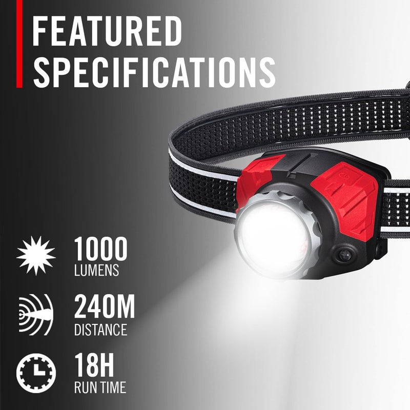 Coast FL85R 1000 Lumen TriColor WhiteRedGreen Focusing Rechargeable LED Headlamp Builtin Rechargeable Battery - Image 2