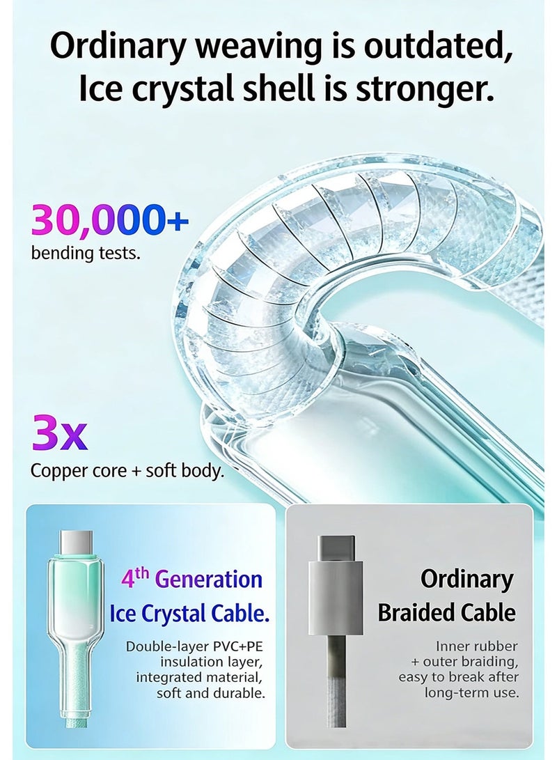 Concretization USB C to Light-ning Cable (2pack 6ft), Ap-ple MFi Certified iPhone Fast Charger 2m, Power Delivery Original Type C Charging Cord for Apple iPhone 13/12/11 Pro/11/XS MAX/XR/8/7 Plus,iPad BHL - Image 5