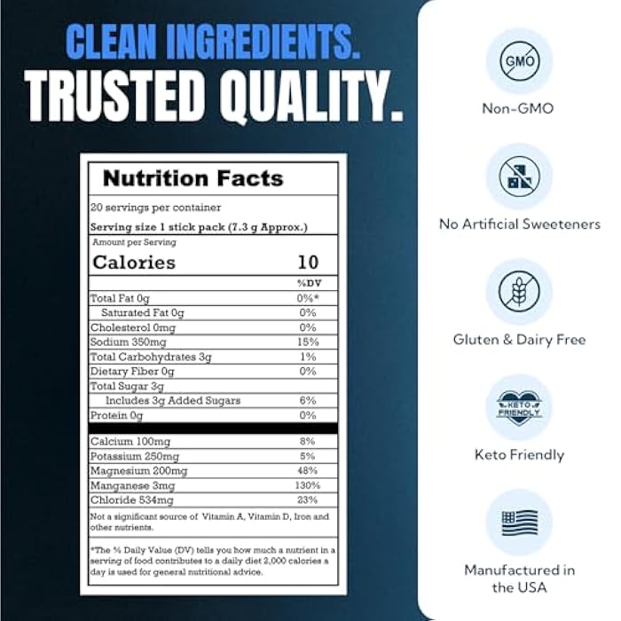 EVOLV Electrolytes Powder Packets – Electrolyte Packets with Palatinose, Instant Hydration Drink for Recovery, Non-GMO – Hydration Sticks for On-The-Go Use (Pack of 20) - Image 5