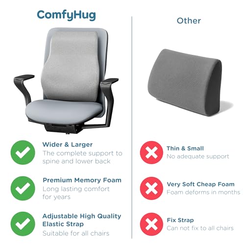 ComfyHug Lumbar Support Pillow for Office Chair & Car Seat – Orthopedic Memory Foam Back Cushion for Posture & Back Pain Relief | Ergonomic Backrest for Long Sitting (Grey) - Image 4