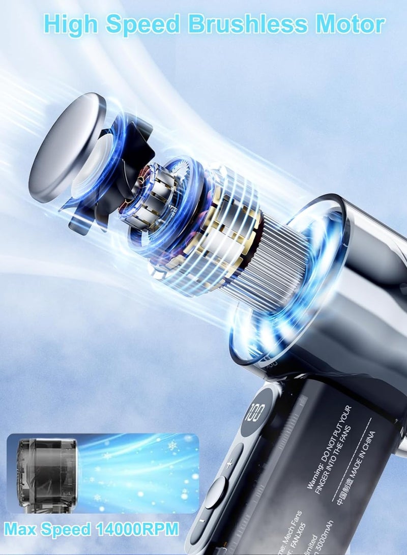 يونسي مروحة توربو محمولة باليد مع لوحة تبريد ثلجية، شاشة رقمية، بطارية قابلة لإعادة الشحن 3000 مللي أمبير/ساعة للنساء والرجال للسفر/العمل/المنزل/الخارجية - Image 4