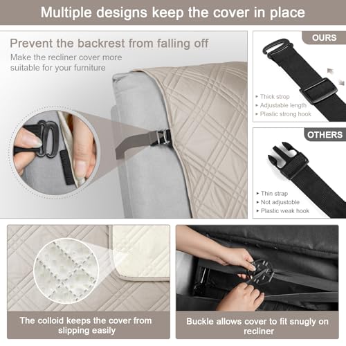 TAOCOCO 100% Waterproof Recliner Chair Cover, Oversized Recliner Covers for Large Recliner Chair with Double Straps, Non Slip Reclining Chair Cover for Kids, Pets(28'', Cream) - Image 5