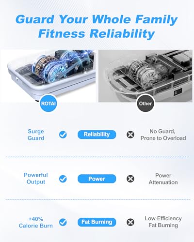 ROTAI Shake Plate Vibration Exercise Machine for Lymphatic Drainage Massager & Weight Loss, 400 lbs Capacity Whole Body Vibrating Plate Workout for Women and Men - Image 4