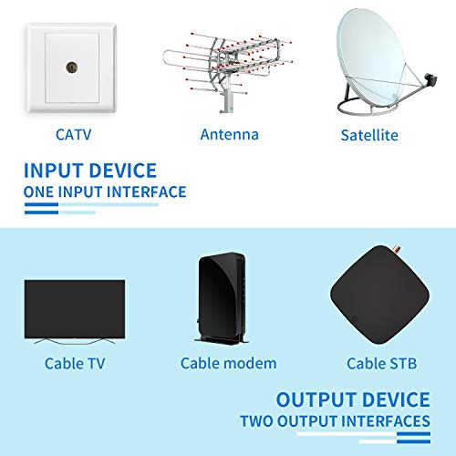 Keliiyo Bi-Directional coaxial Cable Splitter, 5–2500 MHz, RG6-compatible, Supports Satellite TV and Cable TV Splitting, and is Compatible with CATV Antenna Systems and MoCA configurations - Image 5