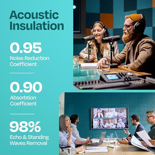 Ekkogo Acoustic Panels 12-Pack Soundproof Wall Panels 12"x12"x0.4" Decorative Sound Dampening for Your Home, Office, Studio, Bedroom & More with Unique GridFrame Carving [Light Turquoise] - Image 3