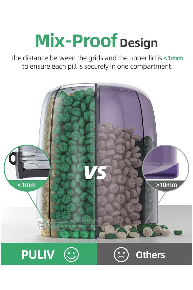 سوق نور زجاجة كبيرة لتنظيم المكملات الغذائية، تتسع لكمية كبيرة من الفيتامينات في موزع حبوب شهري واحد بتصميم مانع للاختلاط وفتحات واسعة، يسهل استرجاع الأدوية، تتضمن 20 قطعة من الملصقات اللاصقة - Image 4