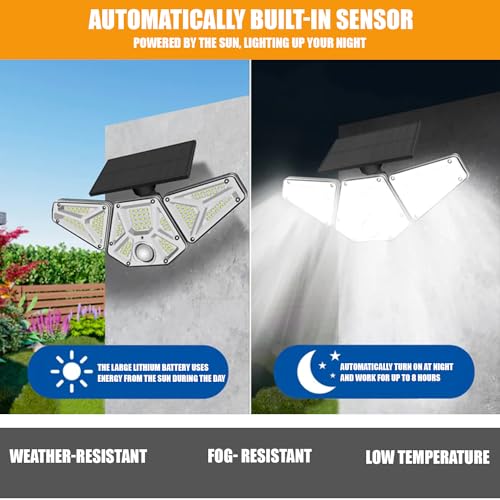 GIGAWATTS GW-211 113 LED Solar Wall Light with PIR Motion Sensor & Panel BIS Approved Dusk to Dawn Wireless 3 Modes Waterproof Remote Control Security Lamp for Home Garden Patio (1 Pc, White) - Image 4