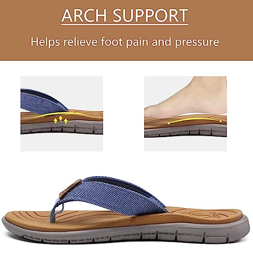 KuaiLu Womens Casual Flip Flops Comfortable Yoga Mat Arch Support Memory Foam Comfort Cushion Summer Beach Slip on Walking Thong Sandals Ladies Orthotic Recovery Plantar Fasciitis Denim Blue Size 9 - Image 3