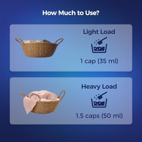 Active White Liquid Detergent - 5L Mega Pack | Lavender Fragrance | Front Load & Top Load Machine Wash & Bucket Wash Expert | Powerful Stain Removal | Gentle on Clothes | Value Family Refill Pack - Image 3