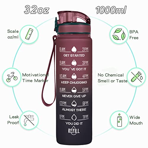 Enerbone Water Bottle, Leakproof BPA & Toxic Free, Motivational Water Bottle with Times to Drink and Straw, Fitness Sports Water Bottle with Strap for Office, Gym, Outdoor Sports - Image 2
