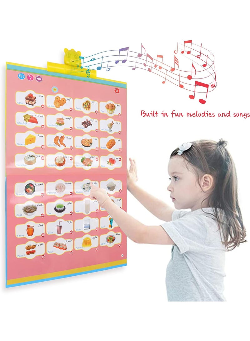 GGOOT Arabic Audio Wall Chart, Interactive Alphabet Poster Arabic English Electroic Educational Book for Toddlers Hanging Arabic English Reading Machine for Kindergarten/Preschool/Classroom/Homeschool - Image 3