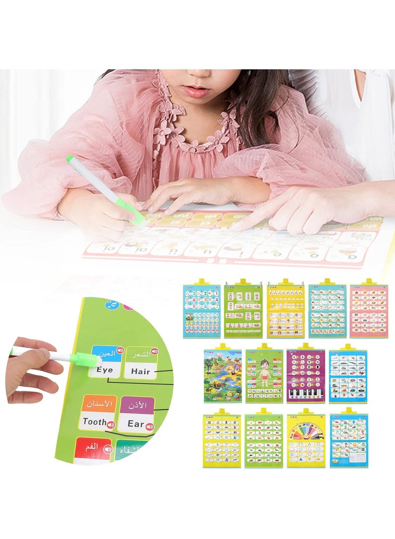 GGOOT Arabic Audio Wall Chart, Interactive Alphabet Poster Arabic English Electroic Educational Book for Toddlers Hanging Arabic English Reading Machine for Kindergarten/Preschool/Classroom/Homeschool - Image 4