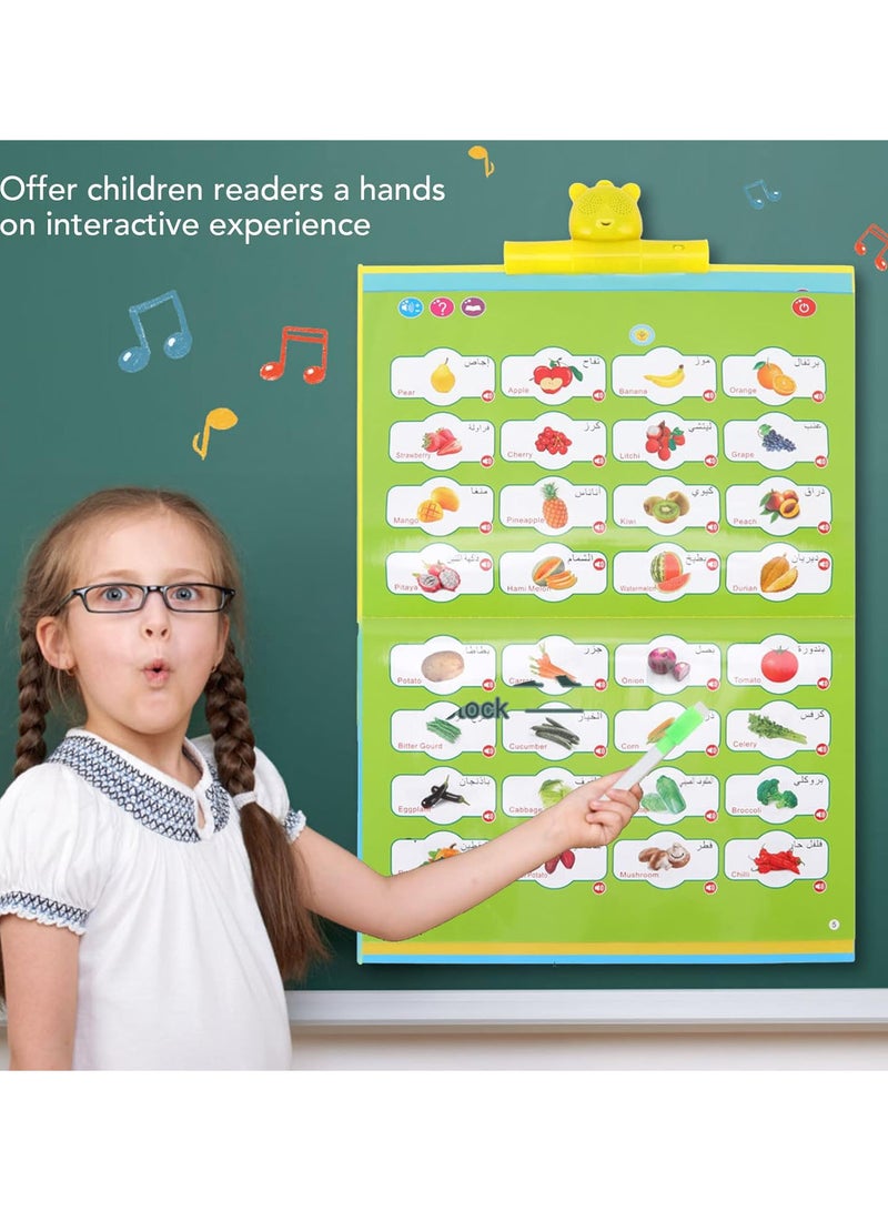 GGOOT Arabic Audio Wall Chart, Interactive Alphabet Poster Arabic English Electroic Educational Book for Toddlers Hanging Arabic English Reading Machine for Kindergarten/Preschool/Classroom/Homeschool - Image 5