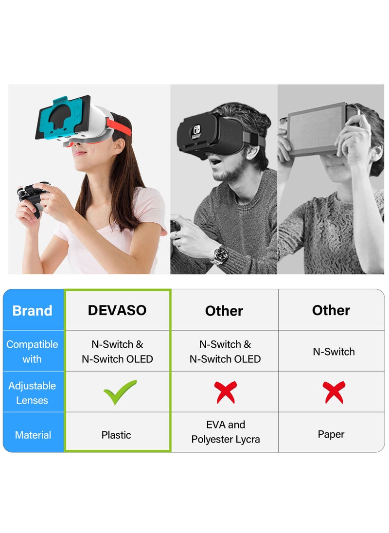 ديفاسو - سماعة رأس DEVASO VR متوافقة مع Nintendo Switch وNintendo Switch OLED، تمت ترقيتها بعدسات ثلاثية الأبعاد قابلة للتعديل، نظارات الواقع الافتراضي لجهاز Nintendo Switch/OLED، مجموعة Switch VR - Image 1