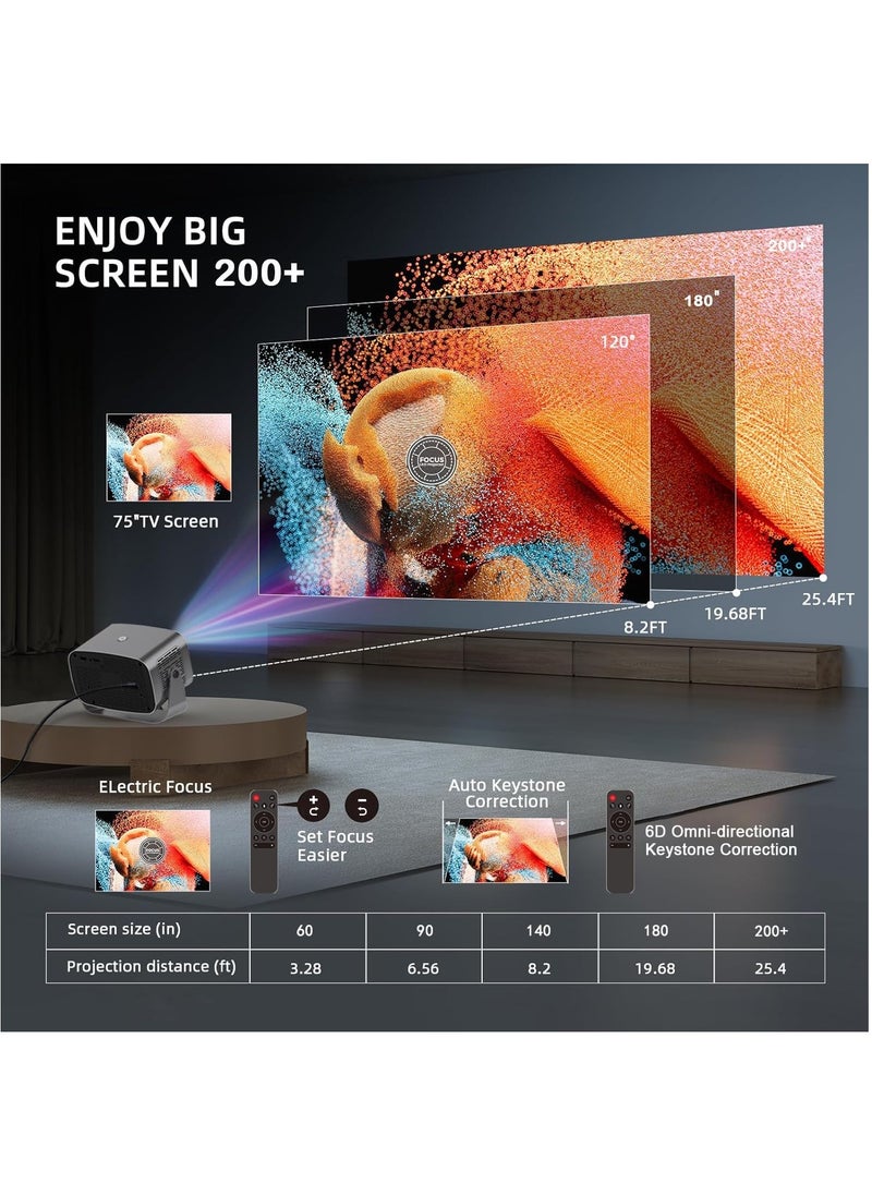 SMARTX - 4K+ Ultra HD Smart Projector | 28,000 Lumens | Android 13.0 | Portable WiFi 6 & Bluetooth 5.2 Projector with Auto Focus & Keystone Correction – Ideal for Outdoor Movies & Home Theater - Image 1