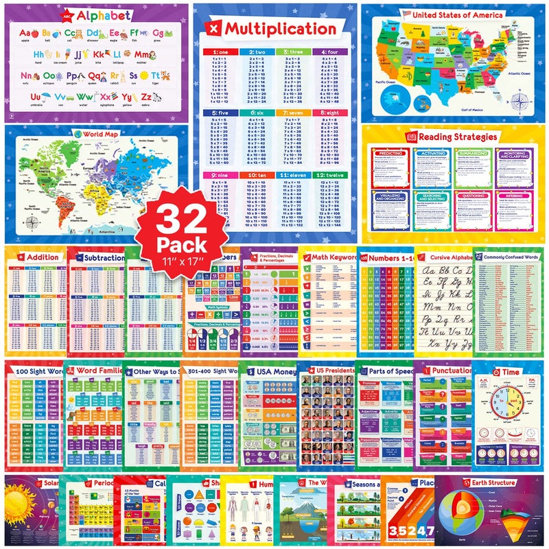 Simply magic 32 Set of 59 Educational Posters for Kids - Alphabet Chart, Periodic Table, USA, World Map, Multiplication Charts, Science Posters, Division Chart, Calendar, Sight Words, Homeschool Supplies - 17x11 - Image 1