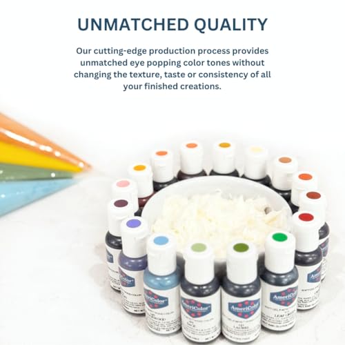 Americolor Soft Gel Paste Food Color 75Ounce Maroon - Image 5