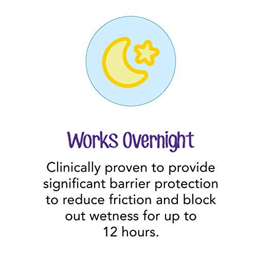 Desitin Maximum Strength Baby Diaper Rash Cream with 40% Zinc Oxide, Travel Size 2 Ounce - Image 4