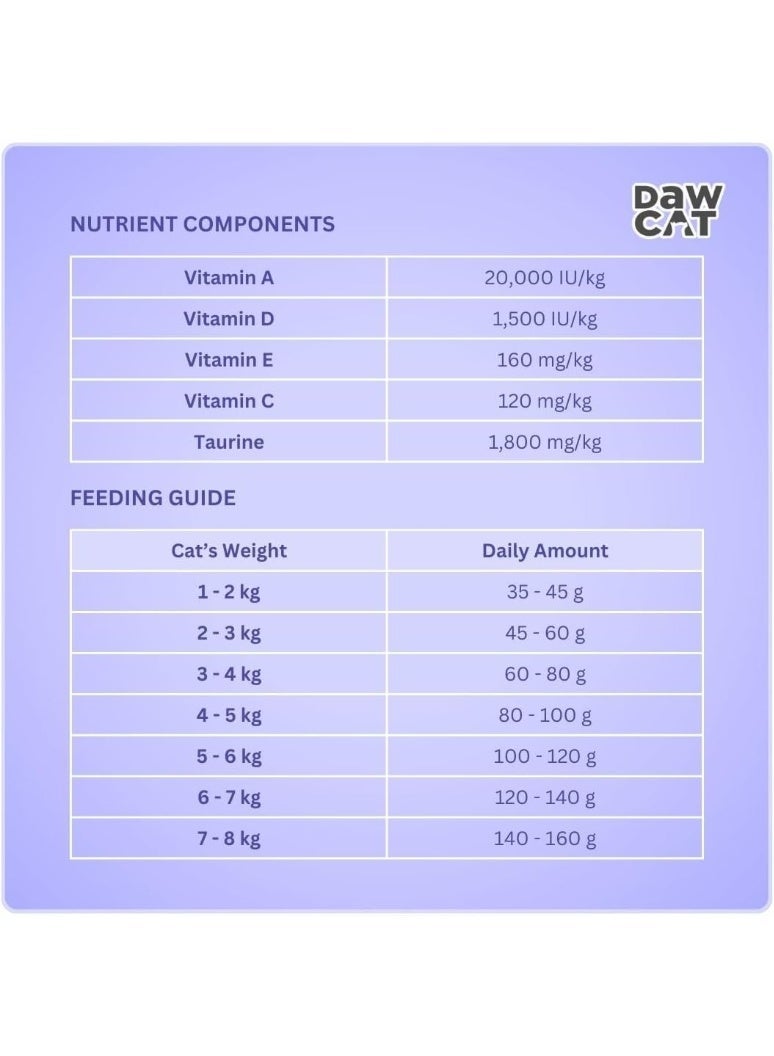 DawCat Salmon Recipe Adult Dry Cat Food - 1kg - Image 3