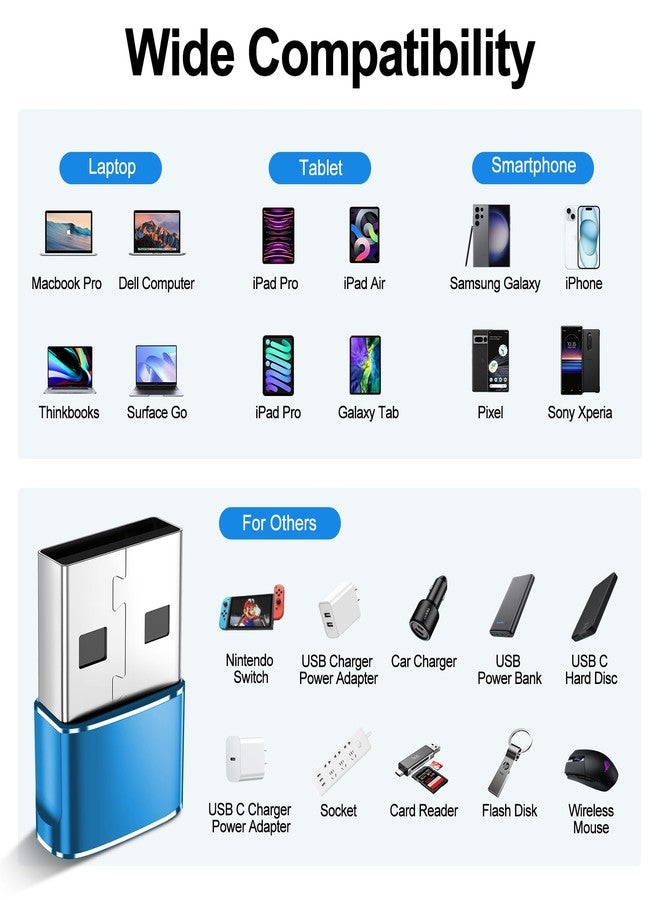 [عبوة من 4 قطع] محول OTG من USB-C إلى USB-A ومن USB-A إلى USB-C، محول من النوع C والنوع A ذكر وأنثى، نقل بيانات فائق السرعة وشحن سريع، متوافق مع أجهزة iPhone/PC/Samsung/iPad/Laptop - Image 4