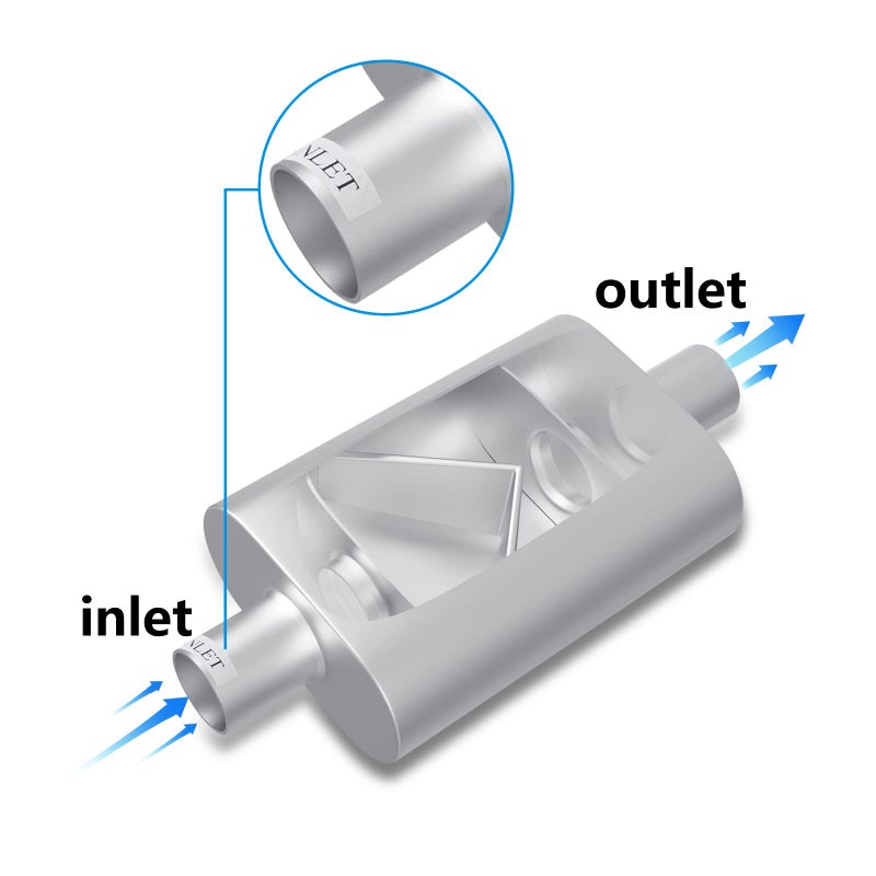 Floshine Universal Mufflers Dual Chamber 3" inlet (ID) 3" outlet (ID) overall 17" Performance Automotive Muffler Exhaust FH43040 - Image 4