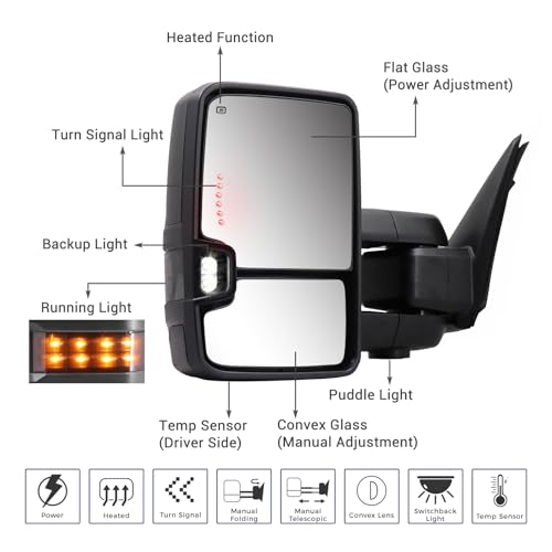 Sanooer Towing Mirror Compatible with 2009-2018 Dodge Ram 1500 2500 3500 Tow Mirrors Power Adjusted Glass Heated with Turn Signal Light Puddle Lamp Temperature Sensor Extendable (Smoke lens) - Image 2