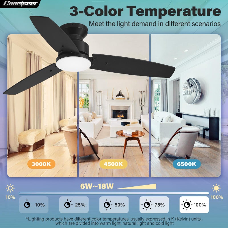 Conciseer Modern 42 Inch Ceiling Fans with Lights and Remote, Bedroom Living Room Office, Flush Mount, 18W 3CCT Dimmable, Dual Color 3 Blades 6 Speed Reversible Quiet DC Motor, Black/Wood Grain - Image 4